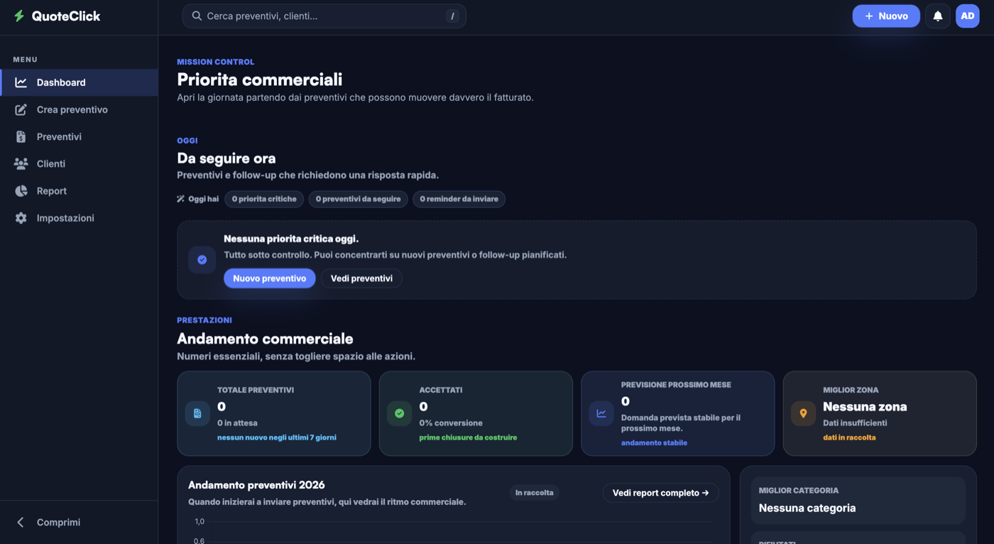 Dashboard QuoteClick con preventivi da controllare, follow-up, reminder e andamento commerciale